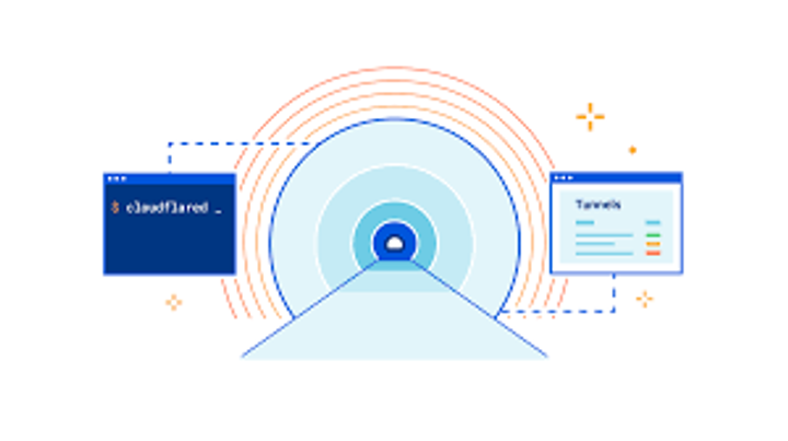 Cloudflare Tunnel：现代化的安全隧道解决方案